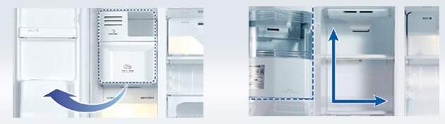 Cirkulácia chladného vzduchu vo vnútri chladničky - LG GS9366NECZ