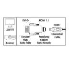 HAMA 34035 Redukcia DVI-D vidlica - HDMI zásuvka, pozlátená